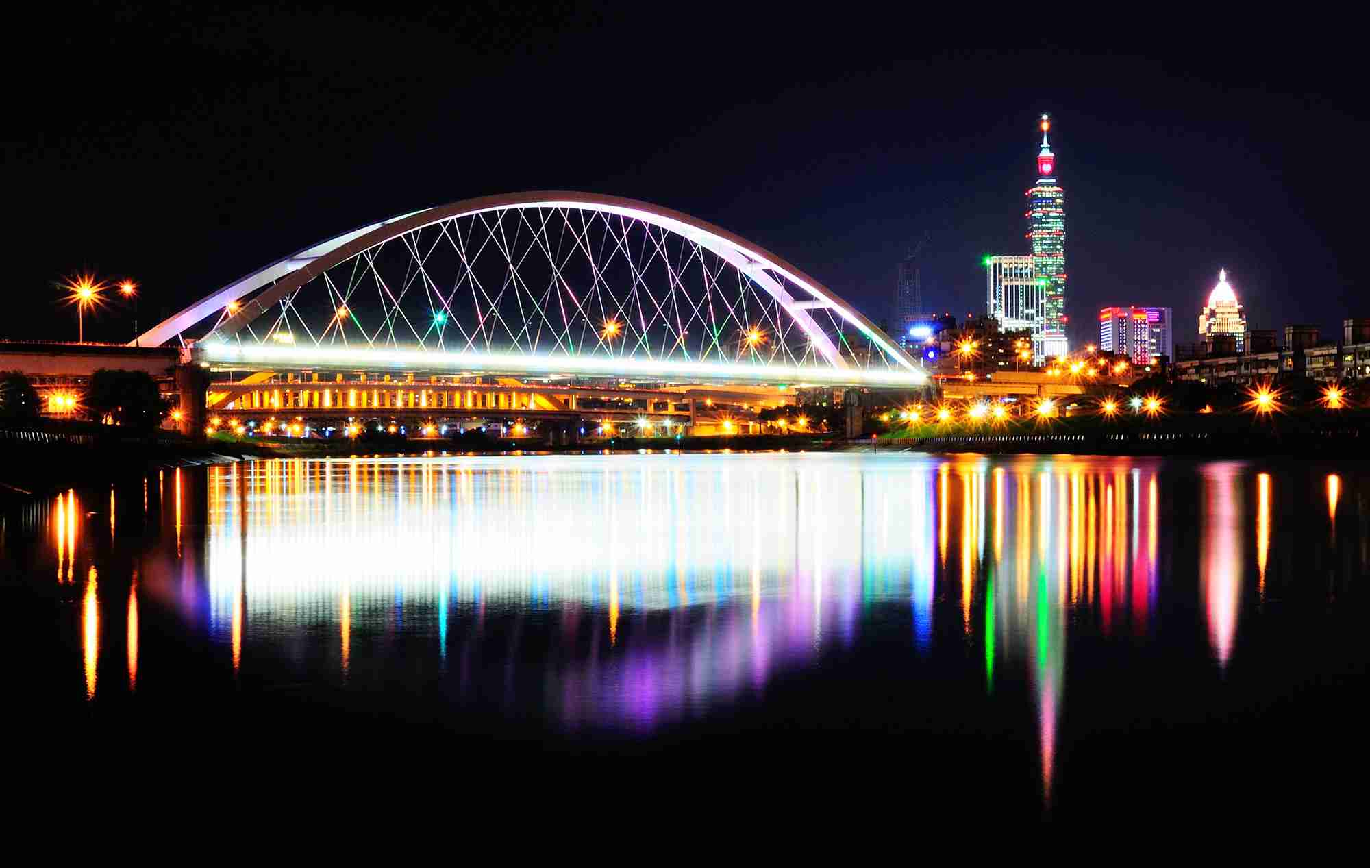 影像品质最佳化